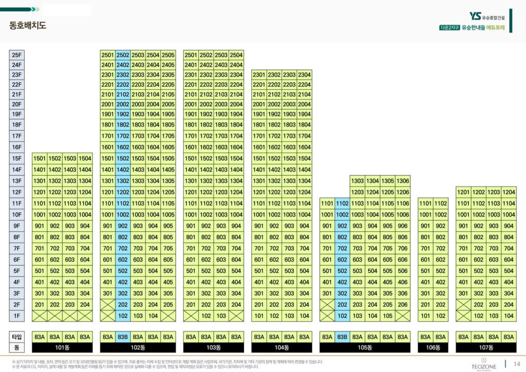 다운2지구 유승한내들 에듀포레 동호수배치도